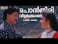 Ponthiri Vilakkode Alanchery Thambrakkal Dileep Aanie Venugopal Sunil Nedumudi Venu
