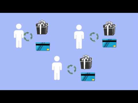 Fraktale Geschäftsmodelldesigns