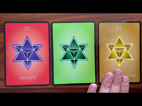 The courage to change 15 July 2021 Your Daily Numerology Reading with Gregory Scott