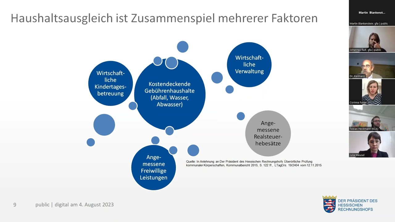 public | digital "Kommunen im Fokus der Überörtlichen Prüfung in Hessen" mit Dr. Ulrich Keilmann