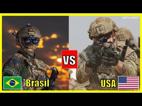 Brazil X United States - Comparison of Military Power 2024