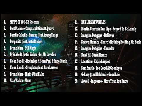 Lagu Barat Terbaru 2017 Tanpa Iklan Terpopuler Di Indonesia