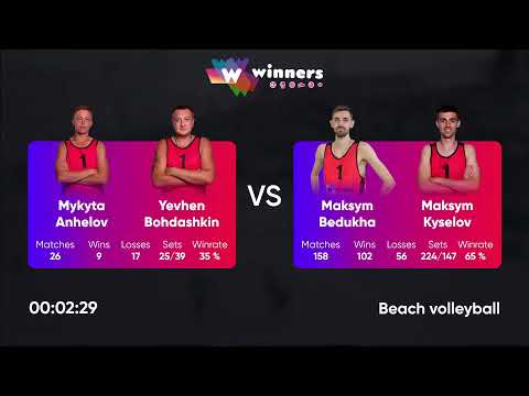 18:05 M. Anhelov / Y. Bohdashkin - M. Bedukha / M. Kyselov 05.09.2022 | Winners Beach Volleyball