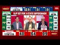 Amit Malviya Interview With Rajdeep Sardesai After BJP's Mega Win In 3 States |Election Results 2023