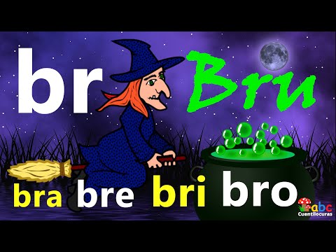Bra bre bri bro bru - Aprendizaje interactivo con recursos didácticos