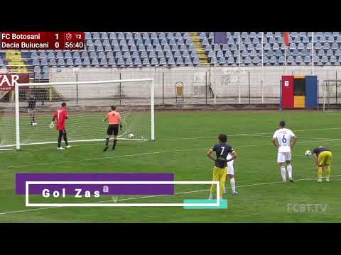 Amical: FC Botosani 3-1 Dacia Buiucani (rezumat)