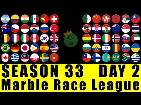 Marble Race League Season 33 Day 2 Marble Race in Algodoo / Marble Race King