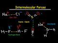 Intermolecular Forces - Hydrogen Bonding, Dipole-Dipole, Ion-Dipole, London Dispersion Interactions
