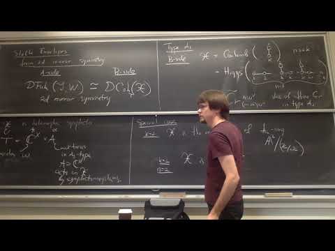 Ivan Danilenko. Stable envelopes from 2d mirror symmetry