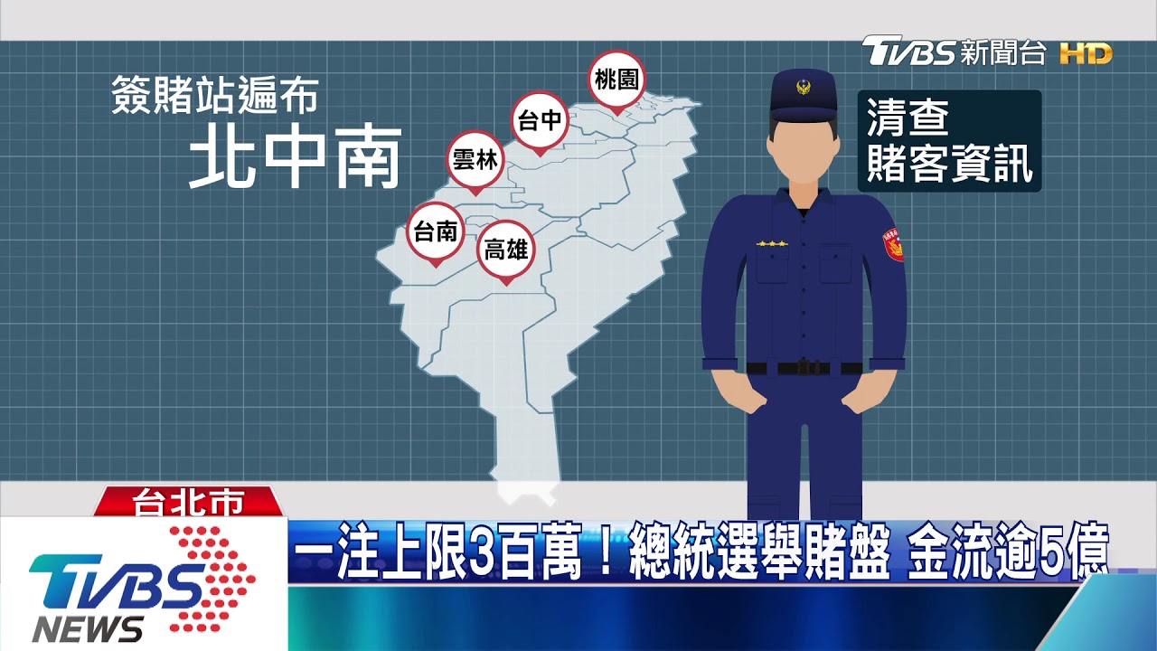 一注上限3百萬!警破選舉賭盤 金流逾5億
