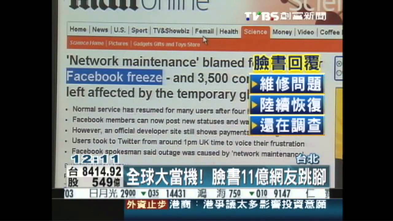 全球大當機! 臉書11億網友跳腳