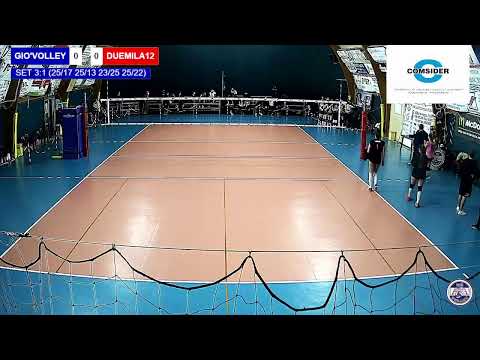 Serie C femminile Giòvolley Aprilia - DUEMILA12 DE' Settesoli