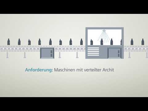 SIMATIC Controller Übersicht