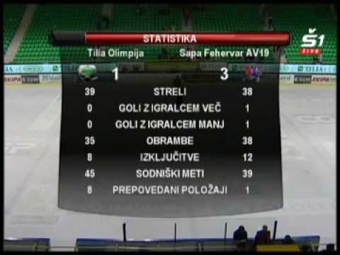 HDD Tilia Olimpija vs Sapa Fehervar AV19 (17.11.2009) - 1:3