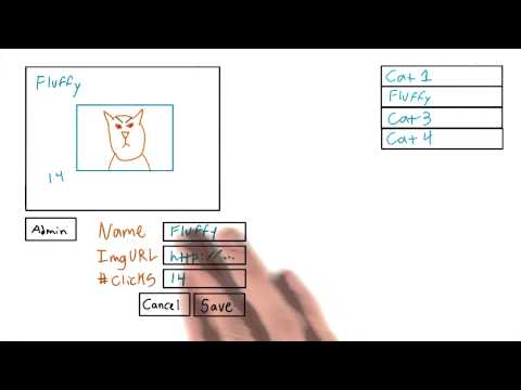 Cat Clicker Premium Pro JavaScript Design Patterns