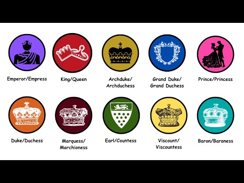 European Noble Titles Explained in 8 Minutes (Part 1)