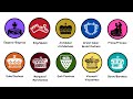 European Noble Titles Explained In 8 Minutes Part 1