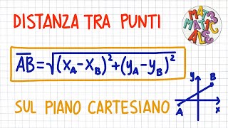 FORMULE per la DISTANZA tra due PUNTI