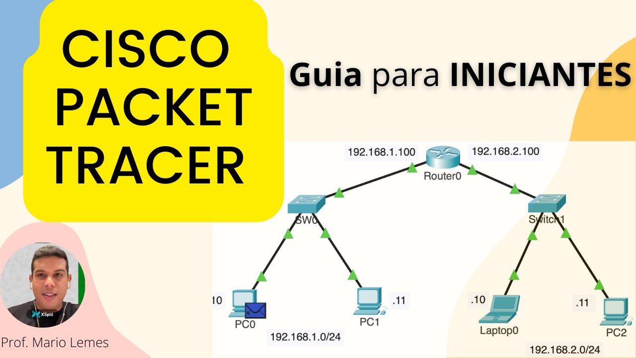 Cisco Packet Tracer em APENAS UMA AULA