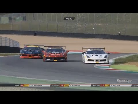 Ferrari Challenge Europe (Coppa Shell) 2018. Race 1 Autodromo Internazionale del Mugello. Last Laps