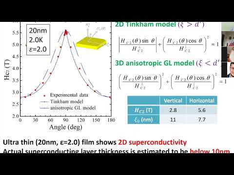 Quantum Seminar Mainz - 08.07.2021 - Hiroshi Kawarada - Superconductivity in diamond
