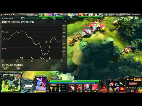 Raidcall League - Team Liquid vs Dignitas WB finals game 1