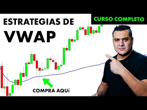 4 VWAP Strategies: The Most Used Indicator: Complete Course