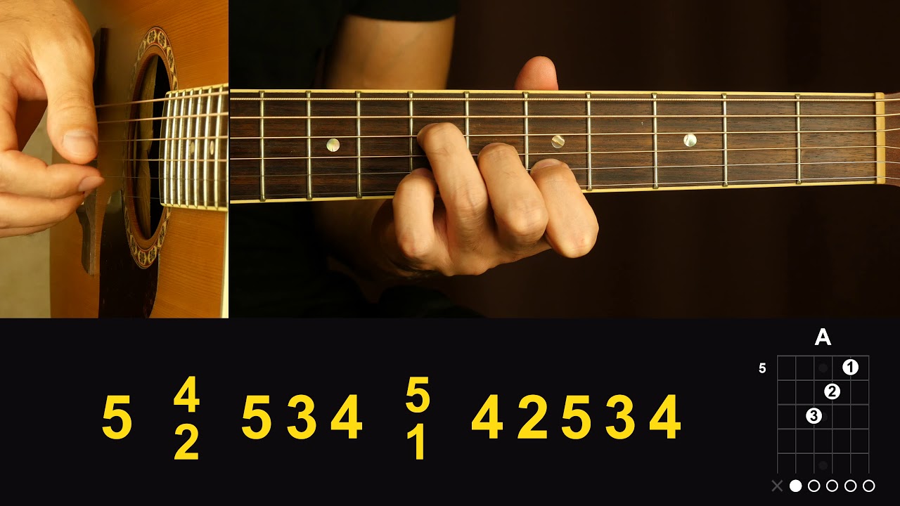 Красивый перебор на гитаре и мелодия + табы - видео урок