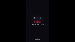 PSG 2025-2026 Deep Dive | Ligue 1 Stats & Analysis ⚽