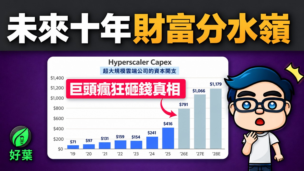 下一個10年的財富分水嶺？a16z最新報告揭曉：AI真正的贏家可能不是軟體！