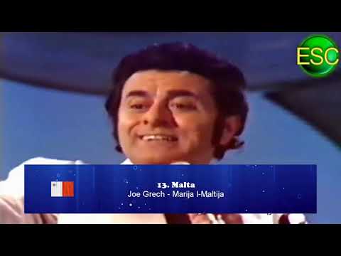 Eurovision 1971: My top 18