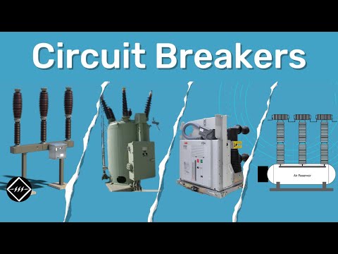Types of Circuit Breaker with Detailed Classifications | TheElectricalGuy
