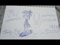 Maturity Is A Myth The Backyardigans As An Example Of Emotional Context Other Life Philosophy