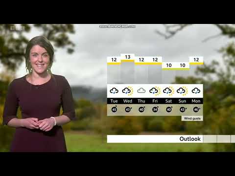 Alexandra Osbourne the weather host on BBC Spotlight