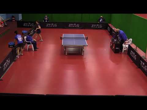 Piccolin-Colantoni Campionati Italiani Assoluti 2021 - Finale F