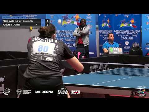 Carnovale-Cicuttini - Italiani Assoluti 2023 - Gironi F