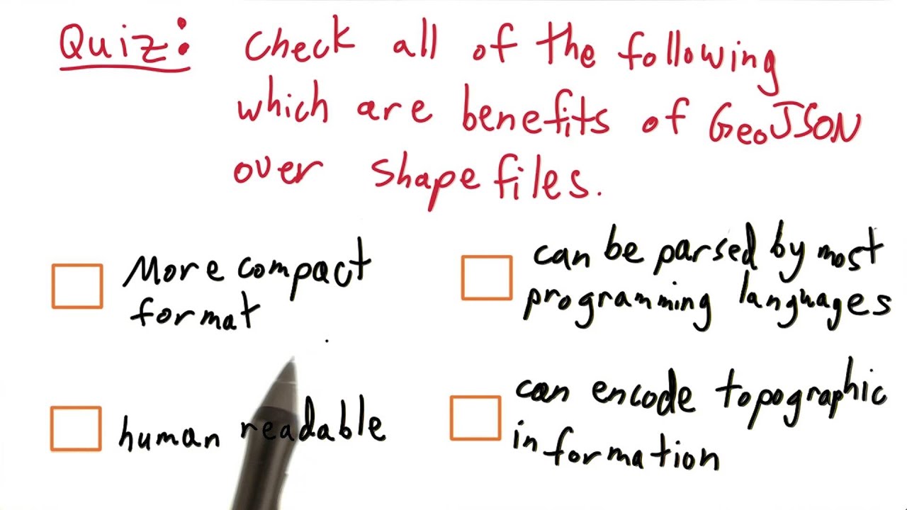 GeoJSON vs Shapefile - Data Visualization and D3.js