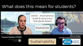 What does sustainability mean in your life?!