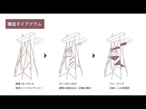 建築学科 2023年度 卒業制作 風祭覚さん