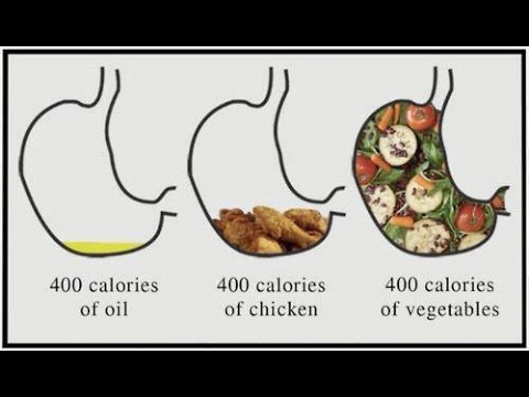 Calories From Bananas VS Cheeseburgers For Weight Loss - Dr. Michael Greger