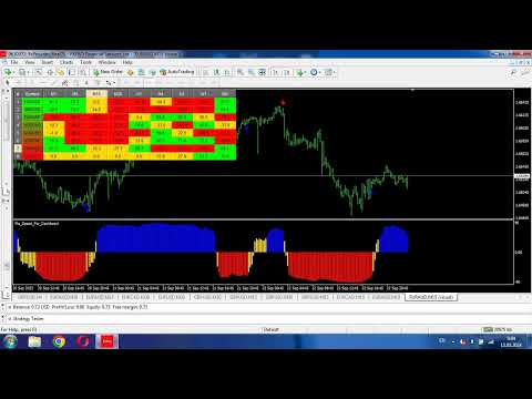 Video Ma Speedometer Dashboard