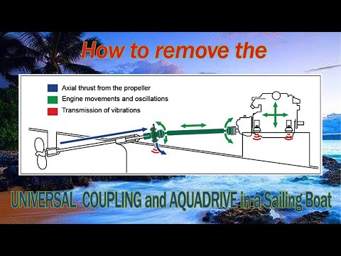 Removal of the boats universal coupling& Aqua Drive