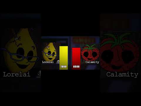 Ms. LemonS vs. Mr. TomatoS | Power Comparison#shorts