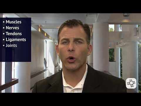 What are Symptoms of Musculoskeletal Disorders? | Healthcare Ergonomics Training