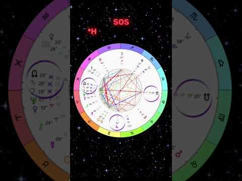 THURSDAY *MAY 15TH* - Ontological Crisis: #Jupiter Square the Moon's Nodes in #Gemini -  #astrology