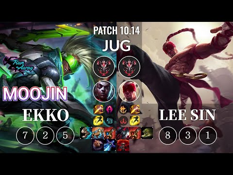 RNW Moojin Ekko vs Lee Sin Jungle - KR Patch 10.14