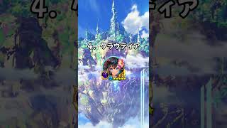 【白猫プロジェクト】1月7日更新のパラメータ調整キャラクター変更まとめ！#白猫 #白猫プロジェクト #games #shorts #ずんだもん 