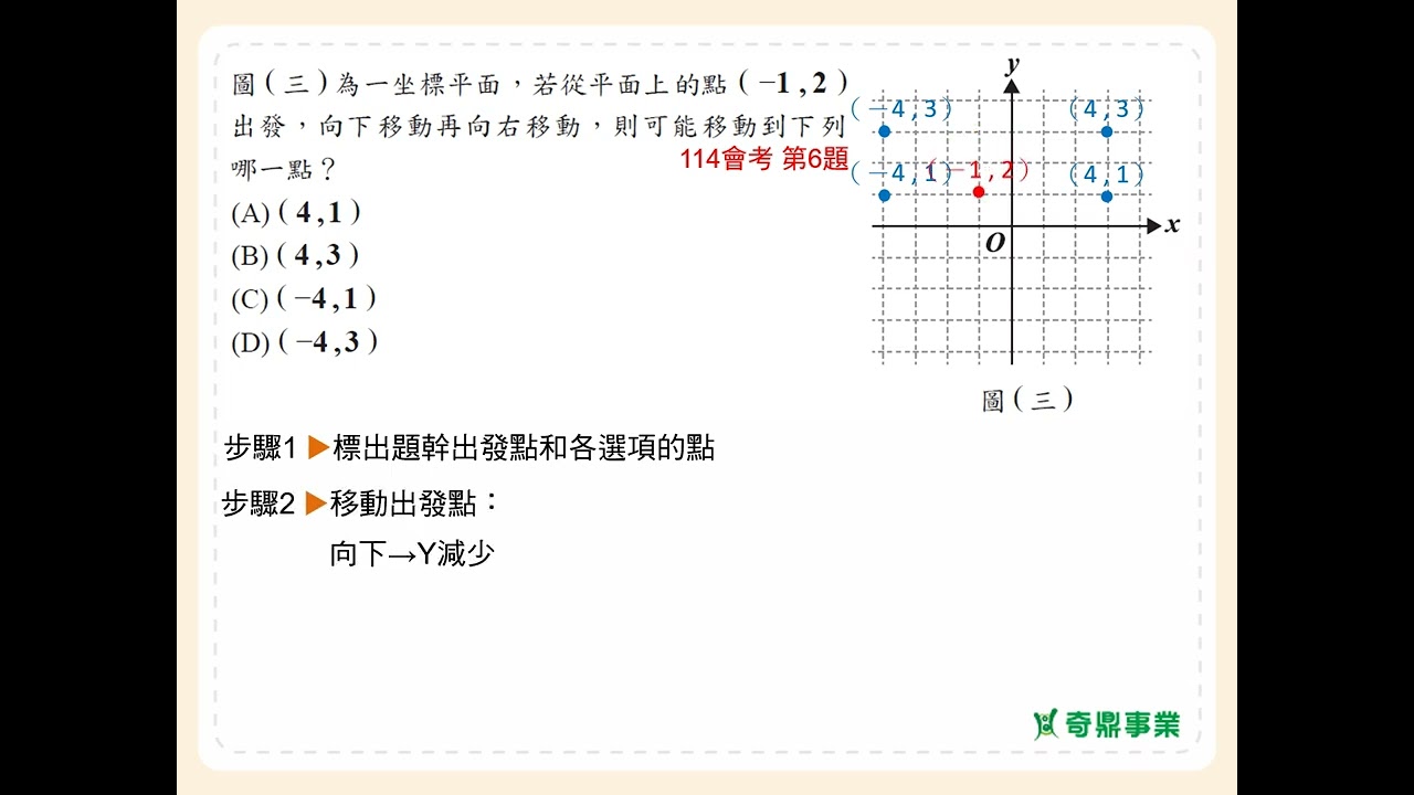 P.66 經典1第1題