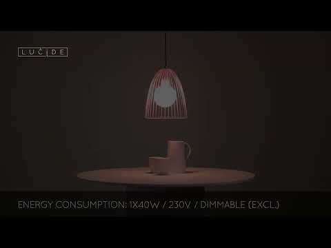 Превью видео