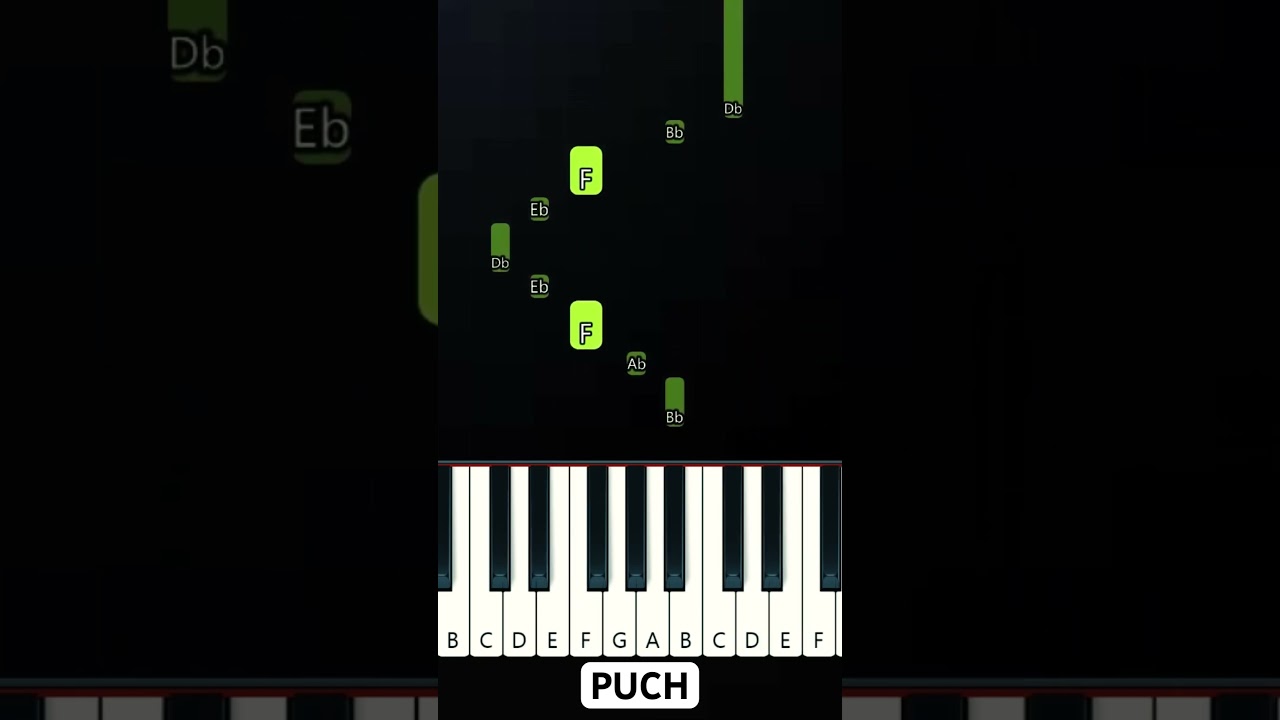 UdieNnx - PUCH (Easy Piano Tutorial)